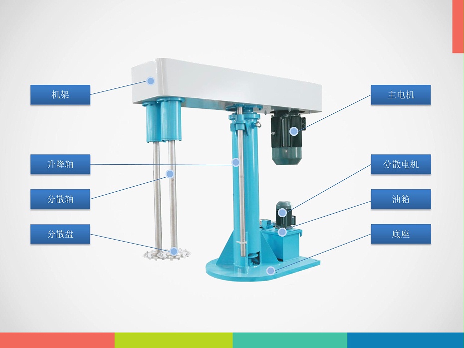 MD分散機結(jié)構(gòu)圖