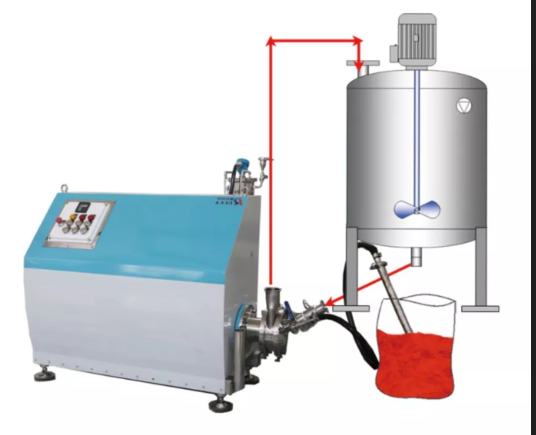 在線真空吸粉分散機 在線真空吸粉分散機